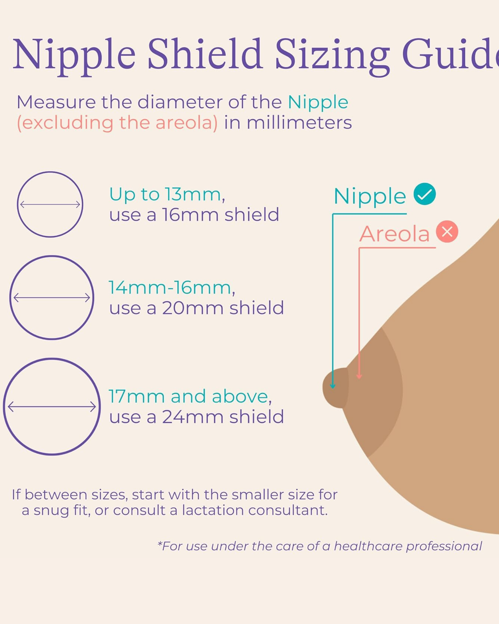 Nipple Shield 20mm