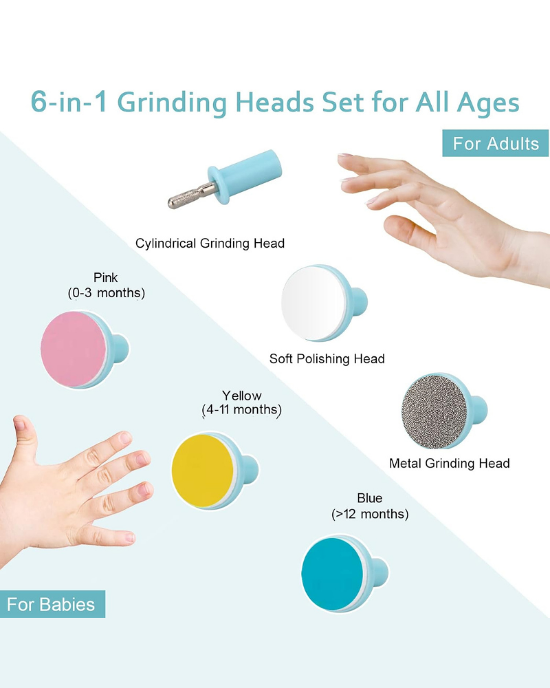 Electric Nail Trimmer