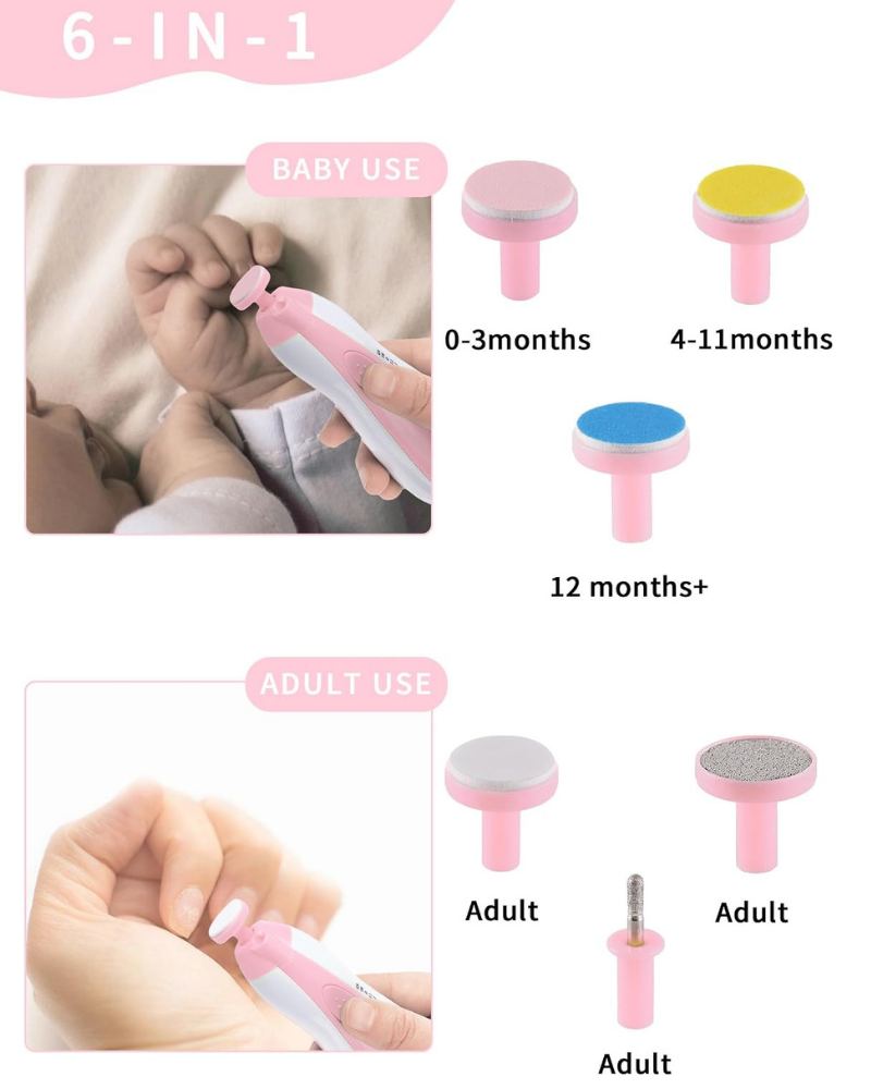 Electric Nail Trimmer