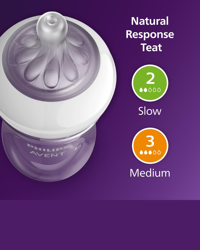 Philips Avent Gift Set