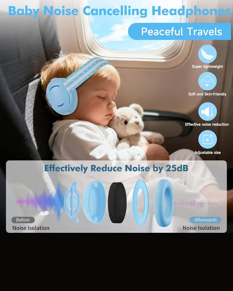 Noise Canceling Earmuffs
