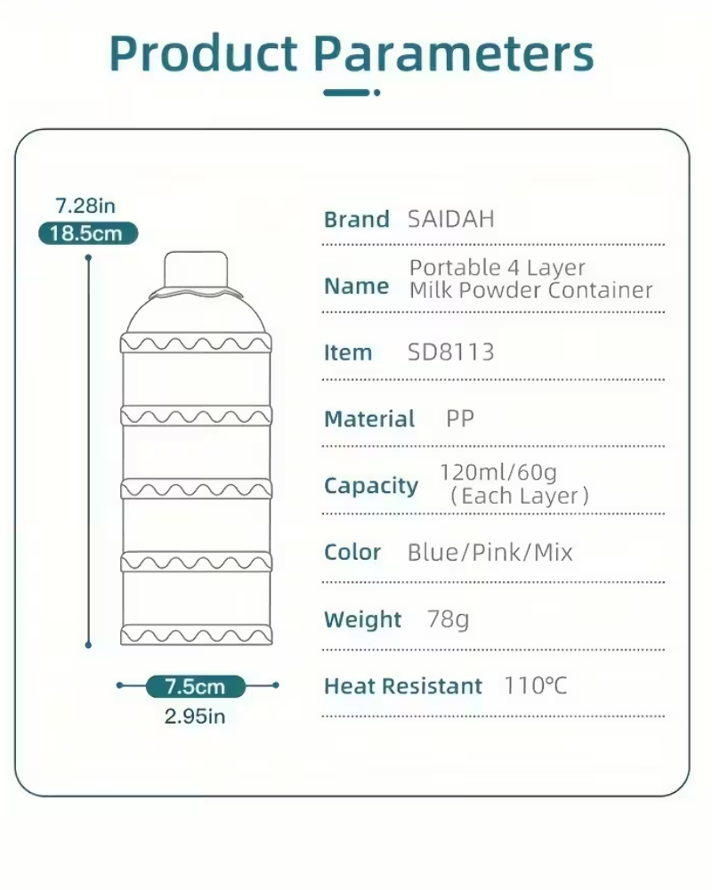 Formula Dispenser, 2ct